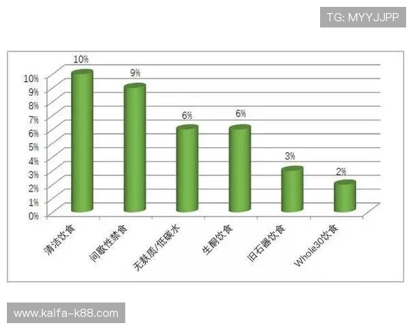 优发产品的独特优势：满足消费者需求的创新之路
